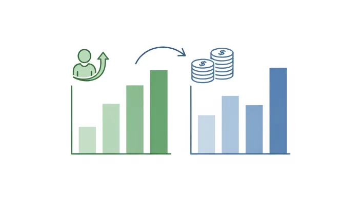 실업급여 금액과 프리랜서 소득을 비교하는 막대 그래프 일러스트