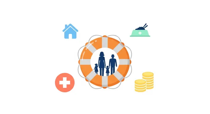 2026년 긴급복지지원제도 생계지원금 최대 199만원 신청 자격 완벽 가이드 실직폐업 위기가구