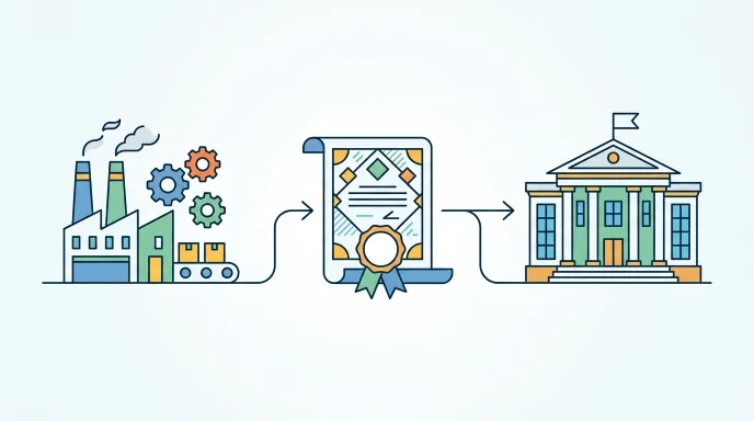 공장, 공공기관 건물, 인증서 아이콘으로 직접생산확인제도 개요를 표현한 일러스트